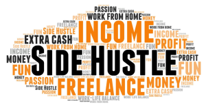 side hustles for nurses word cloud